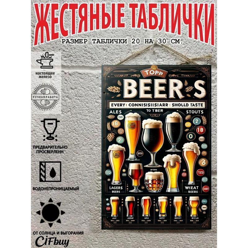Metal Beer Sign Decor Bar Garage Wall Art 20x30cm