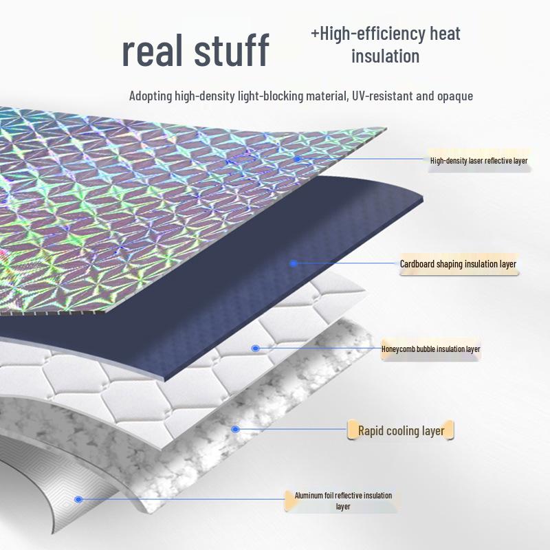 Car Sunshade Windshield Sun Blocker - Heat Insulation & UV Protection