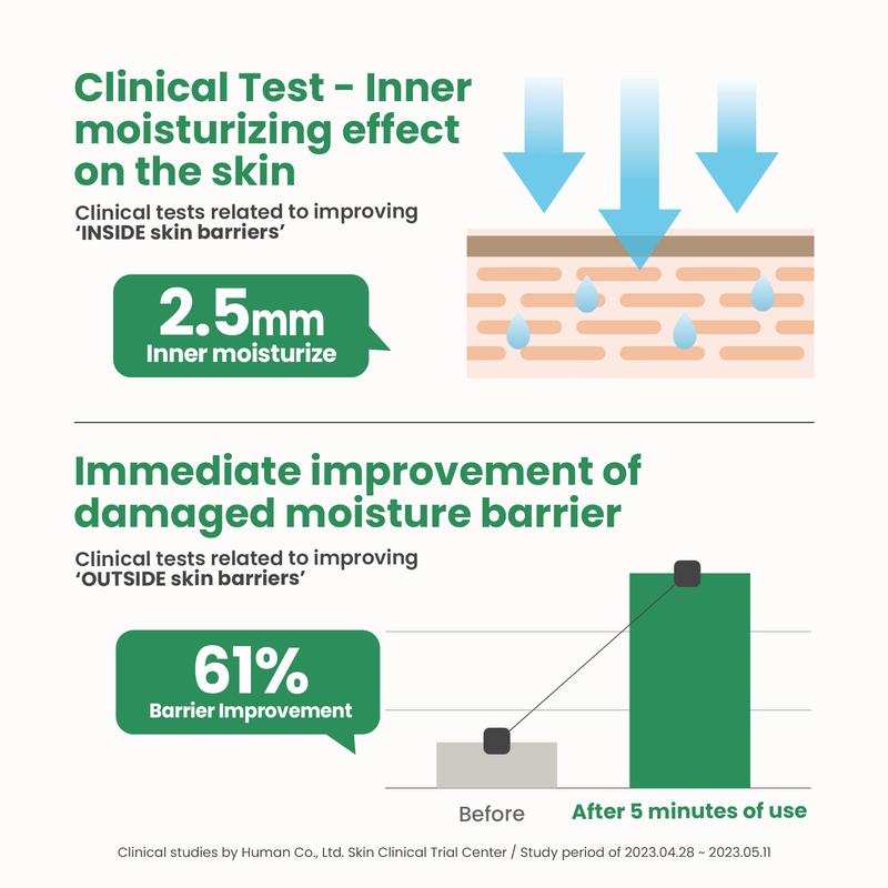 [AXIS-Y] Panthenol 10 Skin Smoothing Shield Cream 50ml