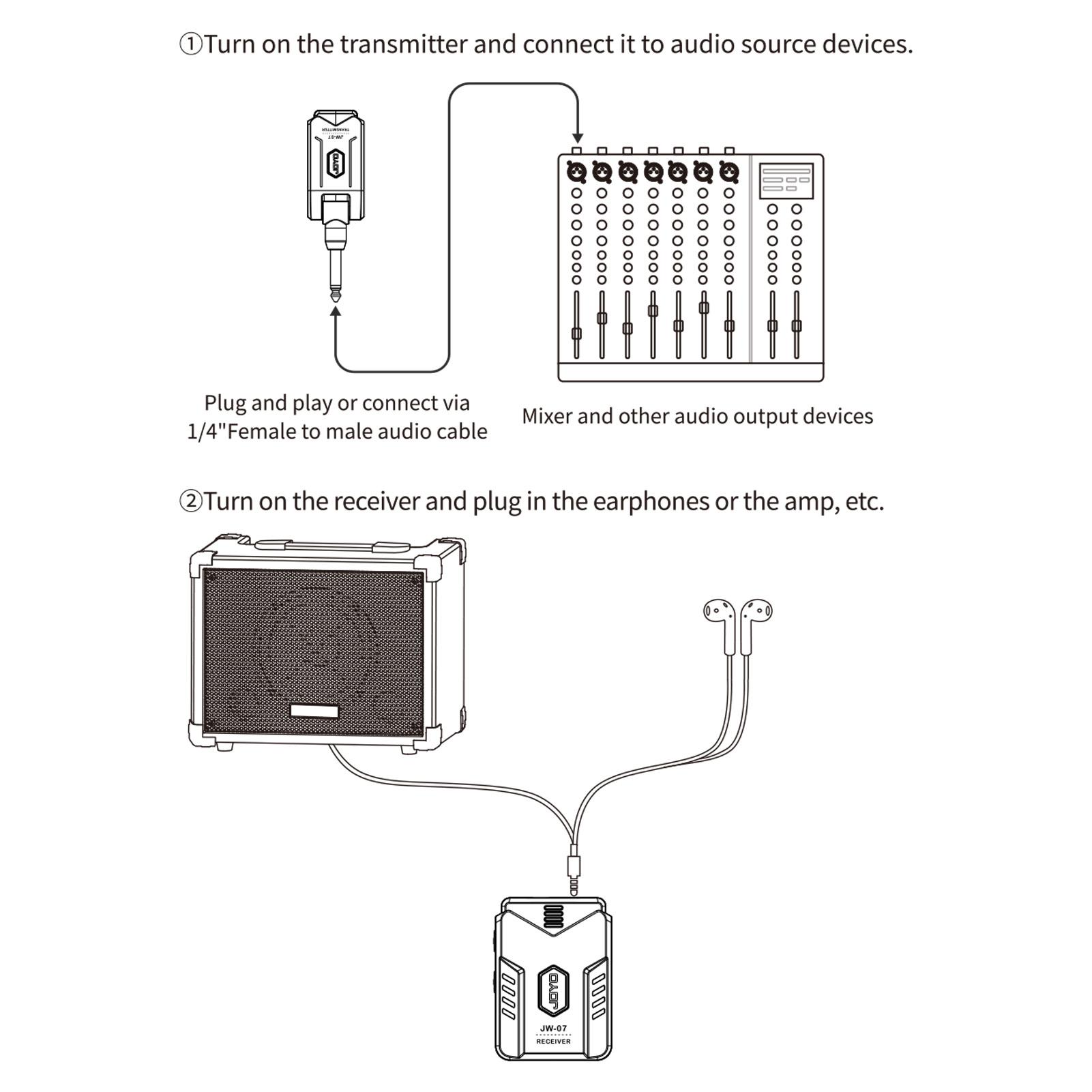 JOYO 2.4G Беспроводная Система Внутриканального Мониторинга Стерео Вращающийся на 270 — фото 9