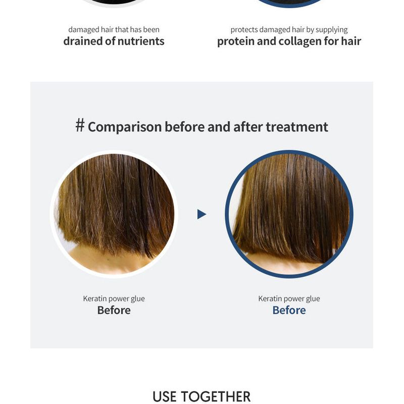 Lador - Keratin Power Glue