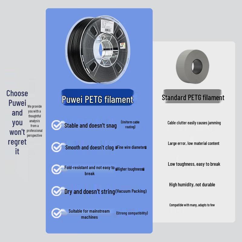 Puwei Carbon Fiber 3D Printer Filament