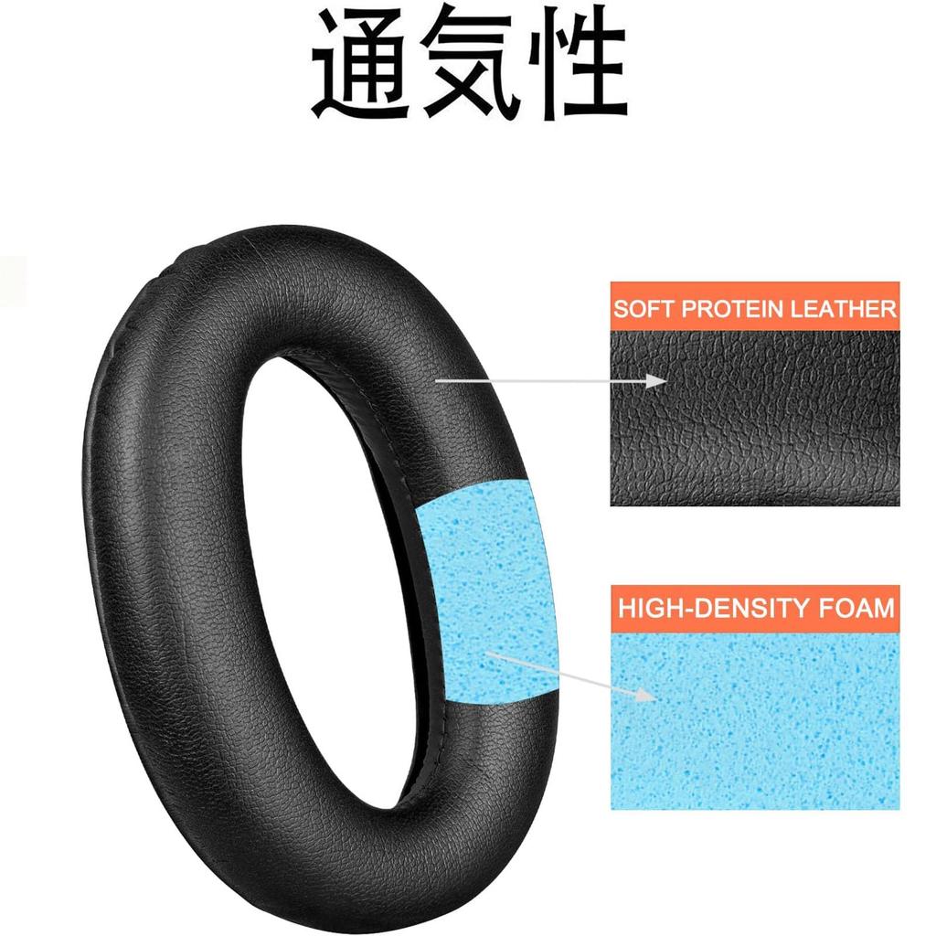 Ear Pads Compatible with Sony Replacement Headphone Pads Prevents Sound Leakage Nanshitsu High Density Foam RuiMi WH-1000XM2 (WH1000XM2) / MDR-1000X