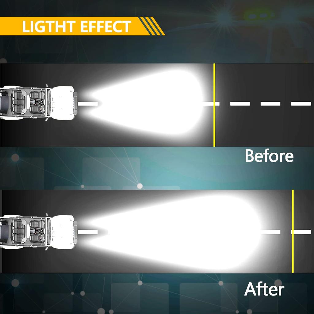 RIGIDON Work Light, 5-Inch 42W, Set of 2, LED Bar Light, Car LED, Wide