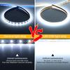 Bande Lumineuse LED Sous Meuble à Contrôle APP Bluetooth Sans Fil CCT 2700K-6500K Température de Couleur Dimmable Bande LED COB Pour Cuisine
