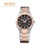 Multifort 8 Однокоронний M0555072205100