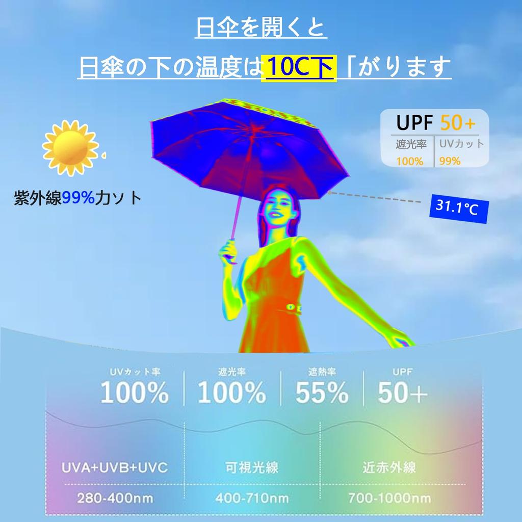 for Manual Folding Umbrella with Suitable for Sun and 300g Folding Umbrella for with Umbrella Case [New 2025] Buckle, Rain, Ultra-Lightweight 8-Rib