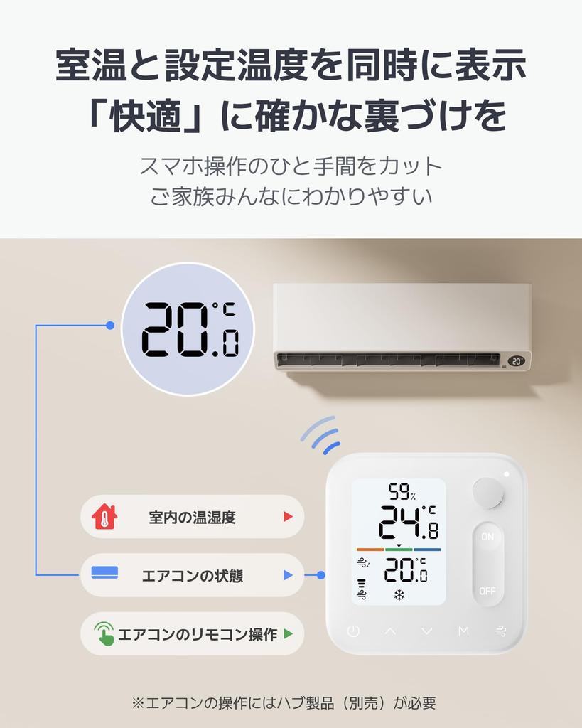 SwitchBot Temperature and Humidity Control Panel with Air Conditioner Control and ThermometerHygrometer - SwitchBot ThermometerHygrometer with Motion