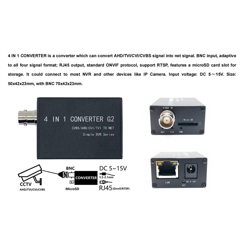 L62A H. 265 RTSP Für CCTV-Sicherheit CVBS/1080P AHD/TVI/CVI/Zu Netz Konverter BNC Eingang RJ45 Ausgang Einzelkanal Video-Rekorder