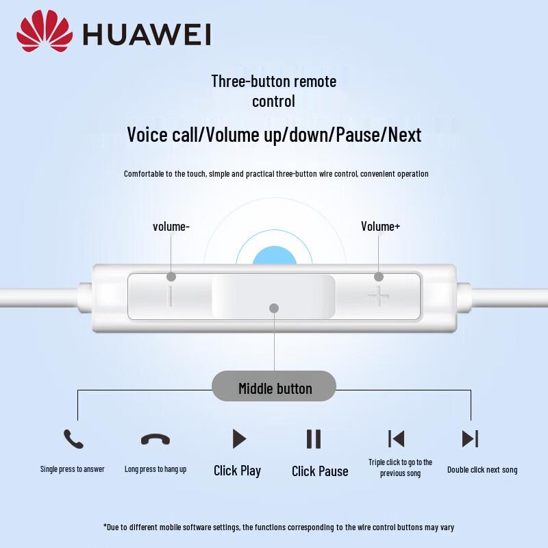 Huawei CM33 Original Type-C Wired Earphones