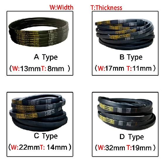 Z/O 787 800 813 10mm Width 6mm Thickness Rubber Groove Cogged Machinery Drive Transmission Band Wedge Rope Vee V Timing Belt