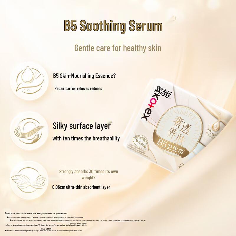 Kotex Luxury Sheer Wing Sanitary Pads