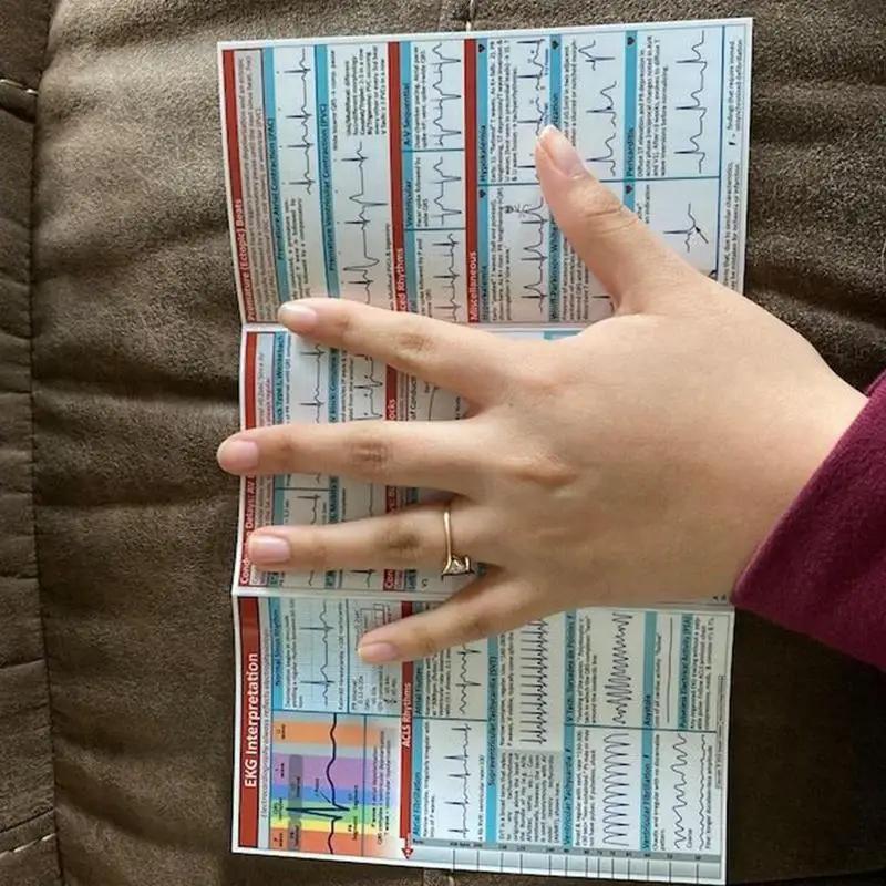 Ekg Rhythm Pocket Cards Ecg Interpretation Pocket Card Horizontal & Vertical Layout Compact Reference Guide For Hospital Use