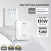 Accesorii pentru telefoane – Baterii externe