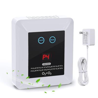 Klimarelateret elektronik – Luftrensere