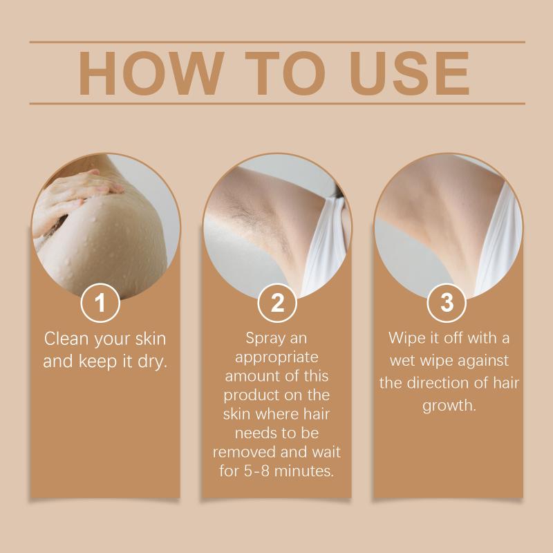 Unisex Painless Body Hair Removal Spray Deep Hydration Removes Hair Inhibits Growth For Legs Arms Back In Summer