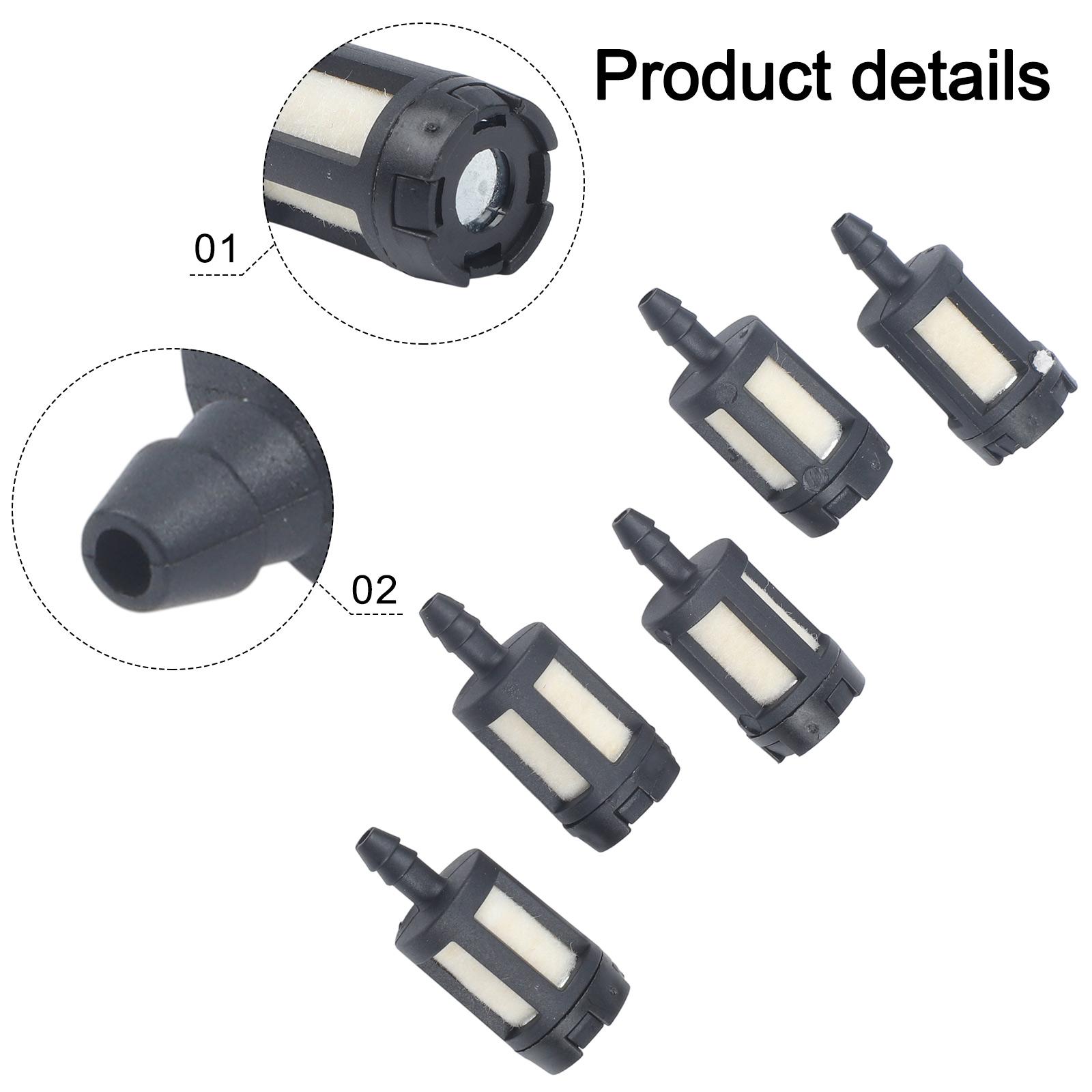 

Fuel Filter Robust Construction Prevents Fuel Leaks