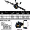 Fishing Rod, Bait Reel Set Telescopic spinning rod with reel, gear ratio 7.2:1, 18+1 bb, foldable design,  for predatory fish, right/left-handed use