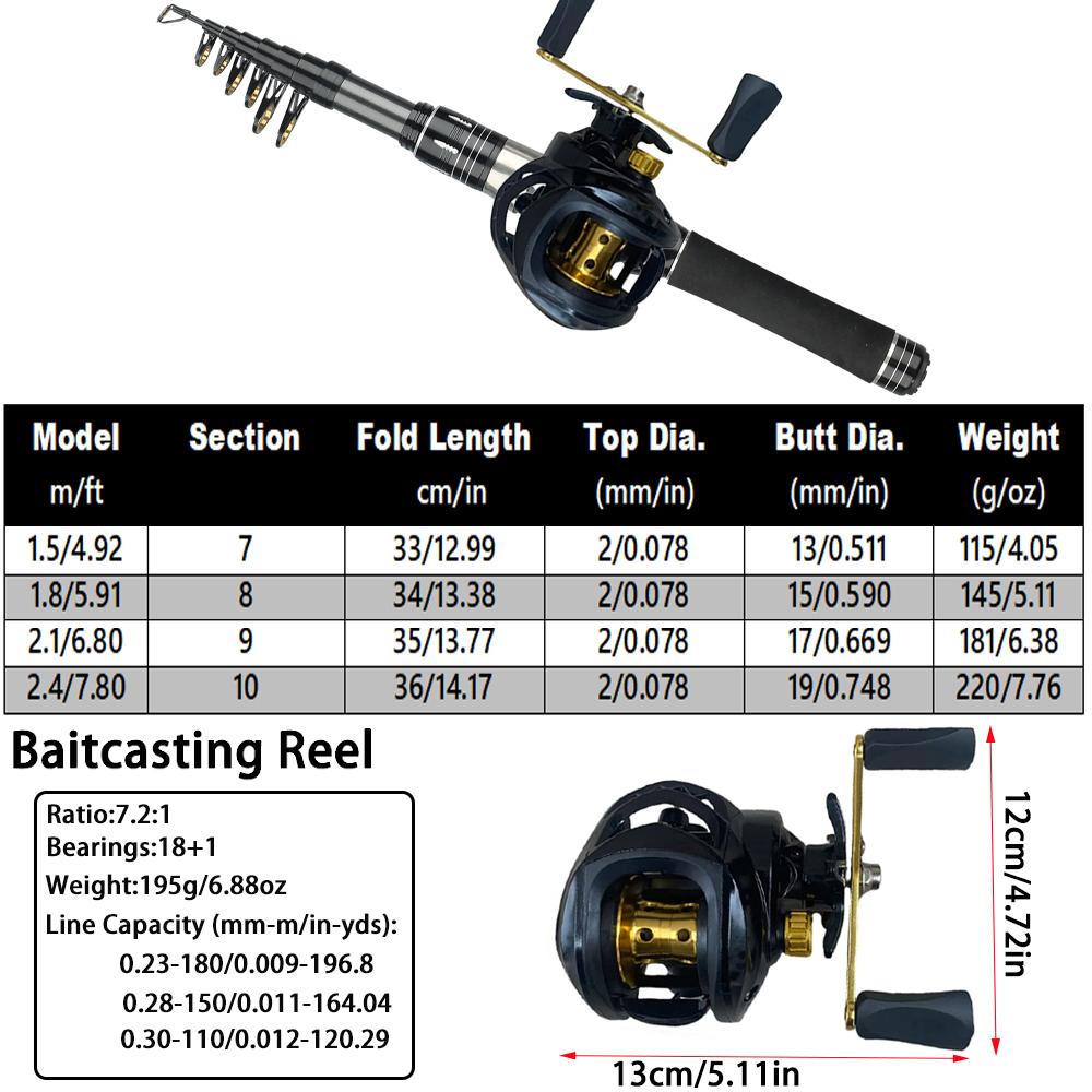 Fishing Rod, Bait Reel Set Telescopic spinning rod with reel, gear ratio 7.2:1, 18+1 bb, foldable design, for predatory fish, right/left-handed use