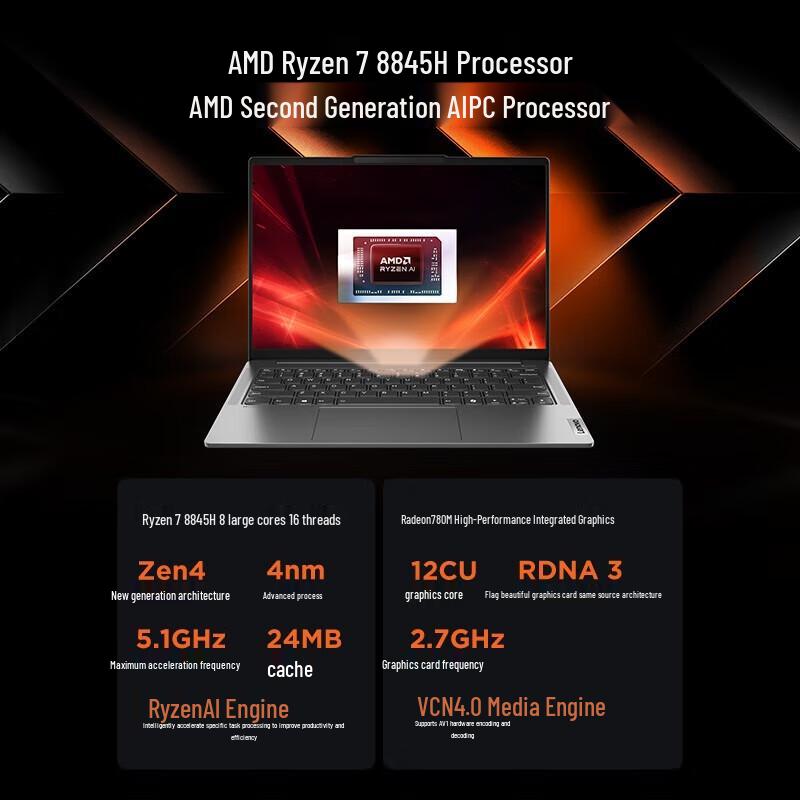 Lenovo XiaoXin Pro 14 AI High-Performance Laptop (CN version)