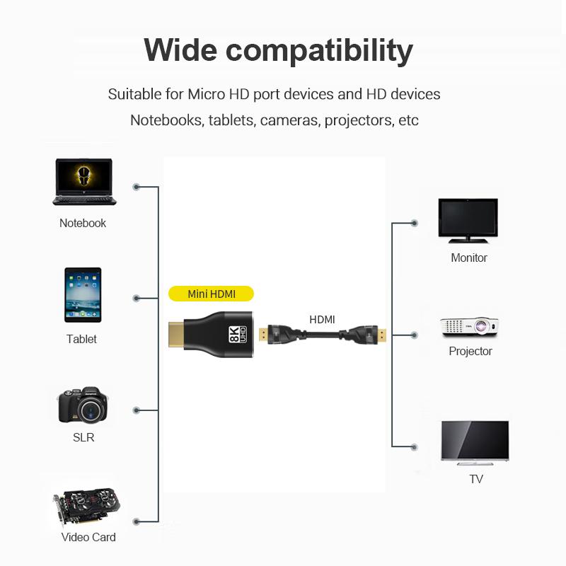 8K HDTV Male To Female Adapter Connector Converter HDMI L Shape Angle 90 270 Degree Gold Plated Support 8K@60Hz For PC Laptops