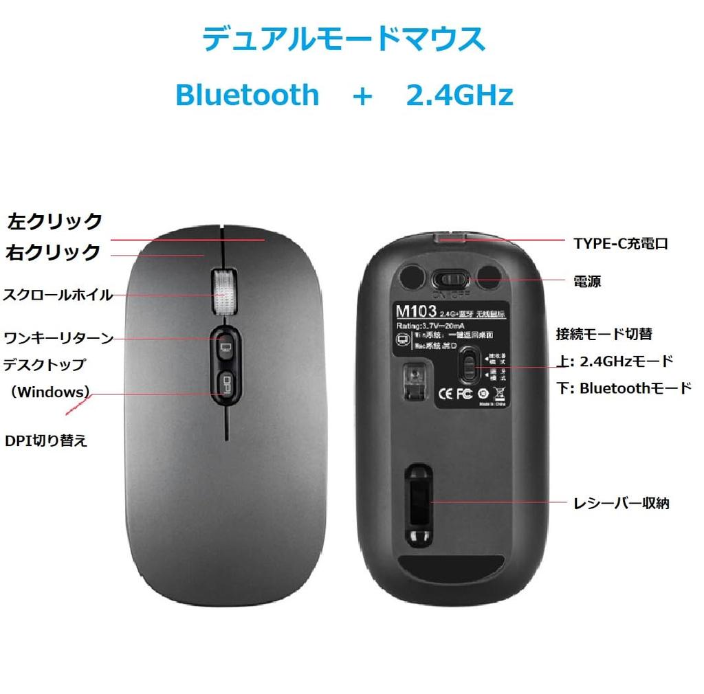 [2025 Ultra-Thin Model, Ultra-Quiet, with Desktop Buttons] Wireless Alloy Wheel Mouse, 2.4GHz Bluetooth, Dual-Use, Slim Gaming Mouse, Rechargeable