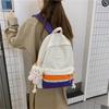 Malas para mulheres – Mochilas para mulher