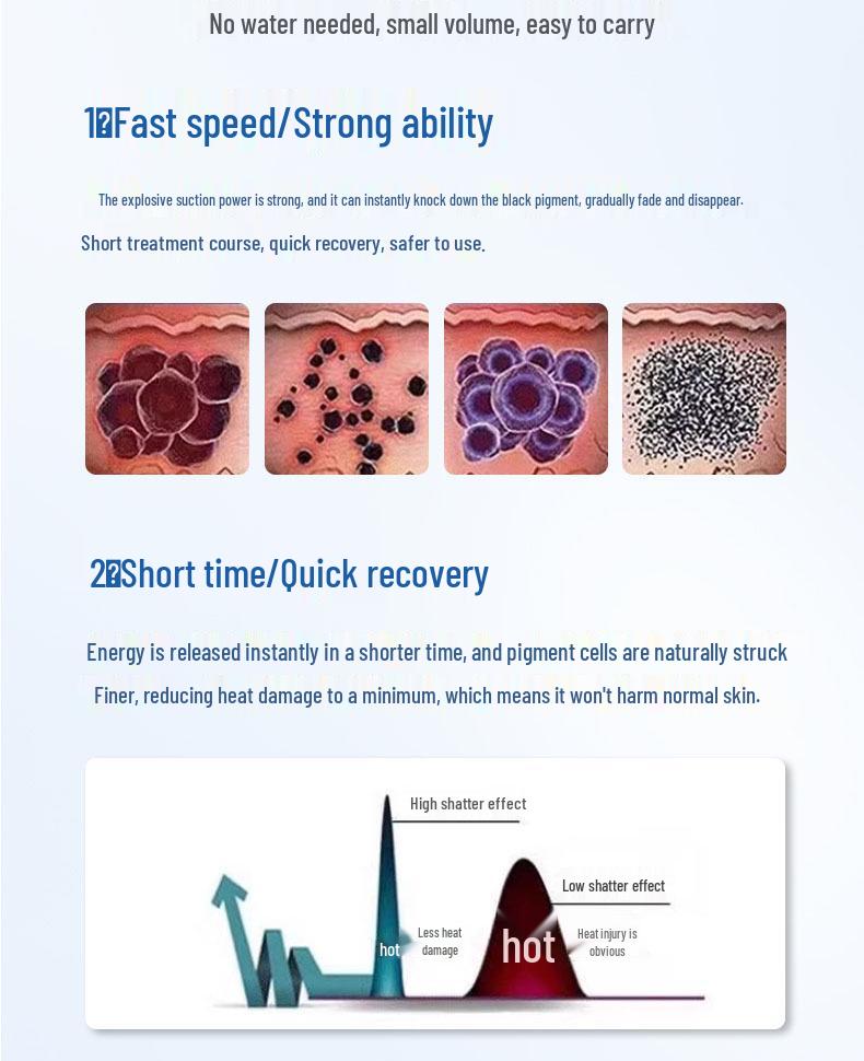 Second-Generation Non-Invasive Pico Eyebrow Cleansing Machine - Portable, Waterless Beauty Device