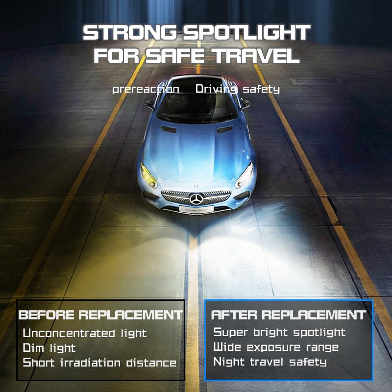 100W H4 Car LED Mini Projector Lens Light Bulb 9003 20000LM 6000K Hi/Lo Beam Headlight