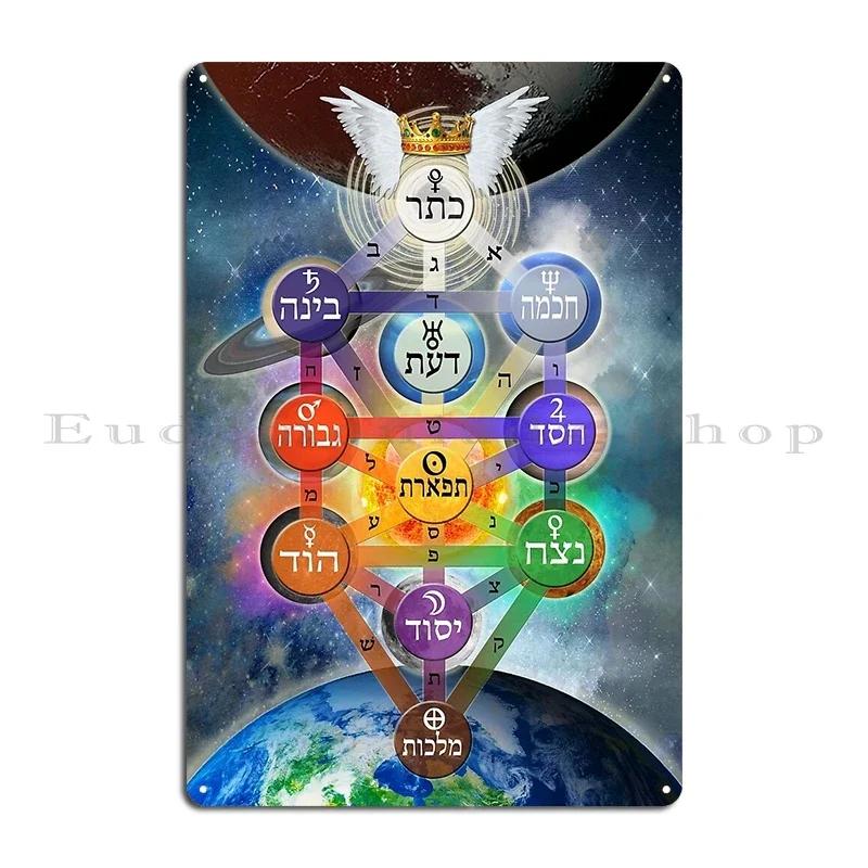 Kabbalistic Tree Of Life With Planets Kabbalah The Tree of Life Serpentine Apotheosis Metal Customize Retro Tin Sign Poster