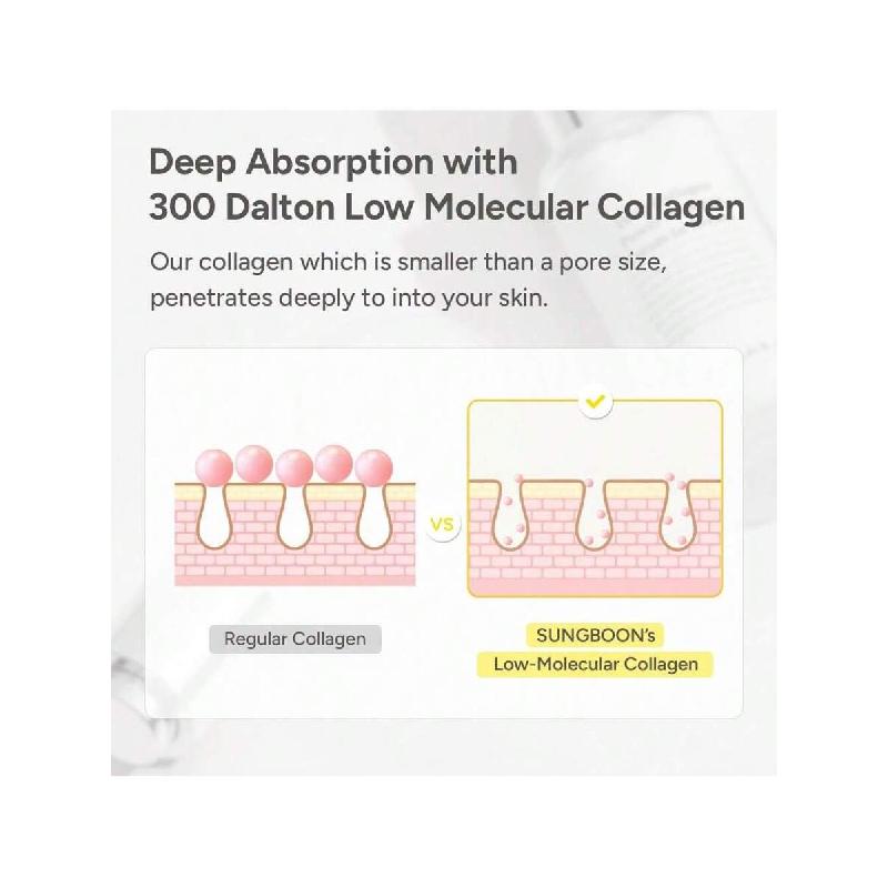 SUNGBOON EDITOR Deep Collagen Anti-Falten-Creme im Serum | Kollagen & Niacinamid Gesichtsserum für Frauen | Feuchtigkeitsspendend für empfindliche Haut 30ml