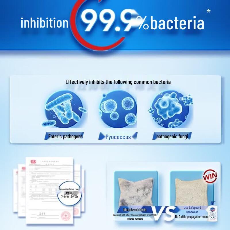 Safeguard Pure White Antibacterial Hand Wash