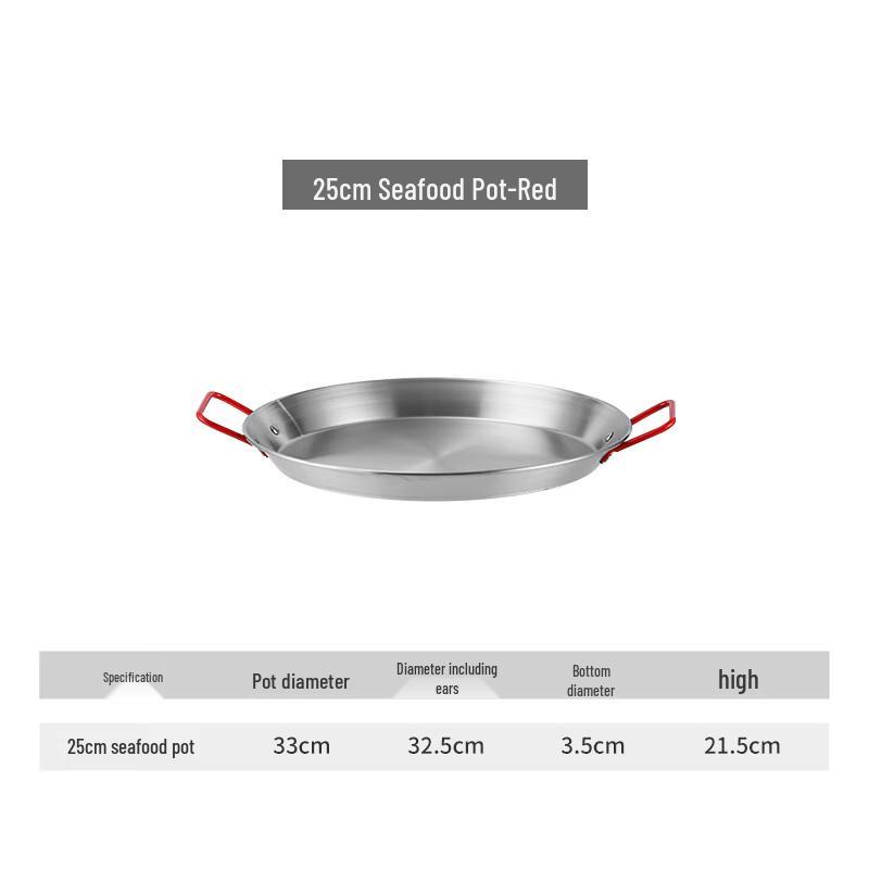 Stainless Steel Double-Handle Serving Plate Set