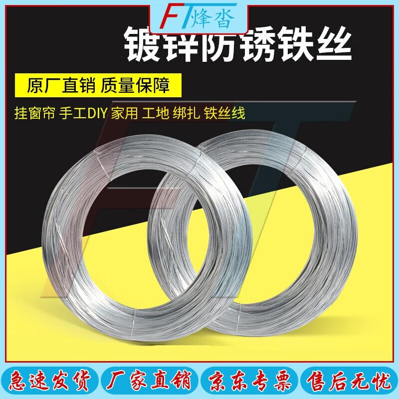 

Galvanized Utility Wire