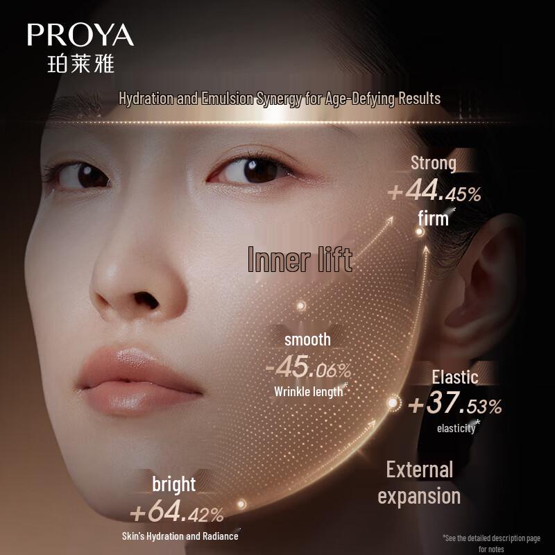 PROYA Anti-Aging & Firming Skincare Set