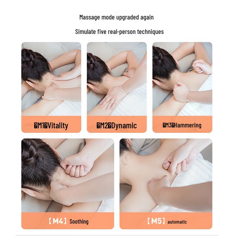 PGG D18 Neck Massager CN plug (adapter included)