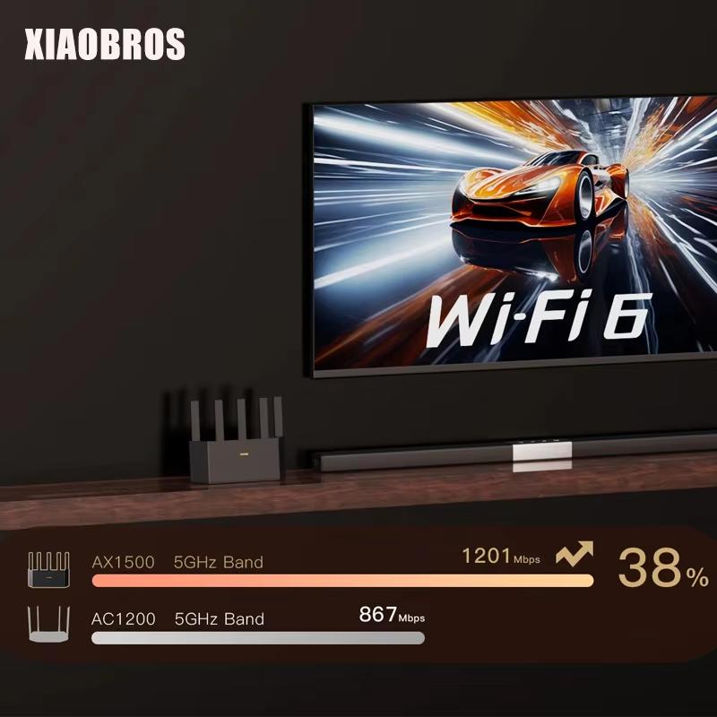 Tenda 5G WiFi6L Pro AX1500 Bezdrátový router Wi-Fi 6 Dvoupásmový Gigabitový router Navržený pro domácí uživatele 1500 Mb/s