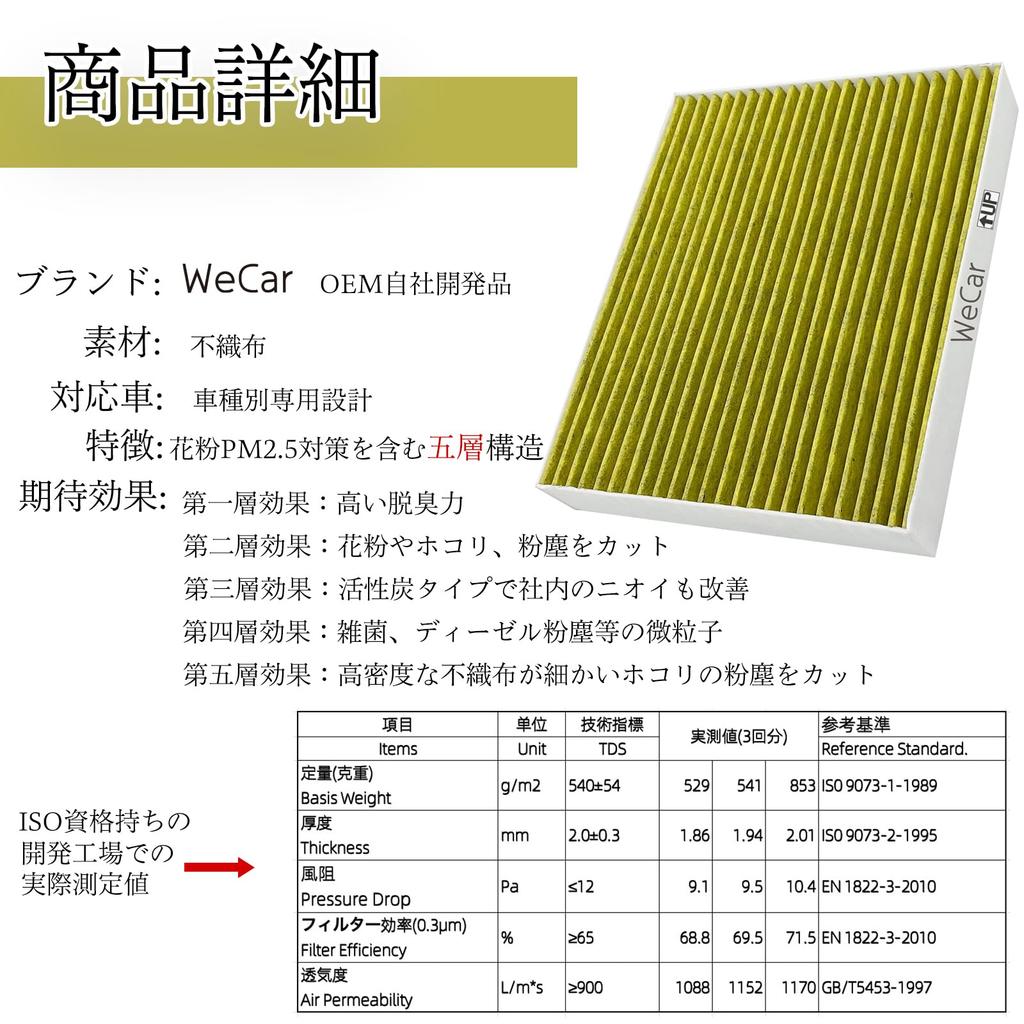 Atley Wagon Air Conditioner Filter with Activated Carbon for PM2.5 Compatible, Deodorizing, Antibacterial, Mildew
