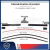 14″ 16″ 17″ 18″ 19″ 20″ 21″ 22″ 24″ 26″ 28″ Car Windshield Wiper Two Rubber Strips Automotive Wiper Quiet Durable New HY-207