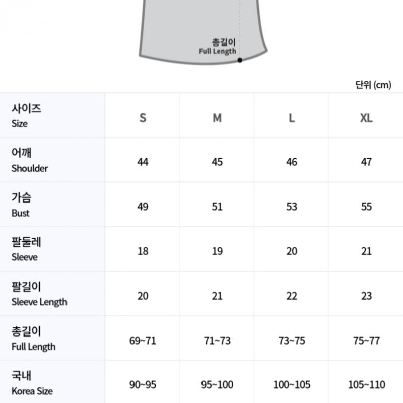 Galleria G Fore Pore Golfwear Men S ShorT Sleeve T ShirT G4mf22k100 Iceb