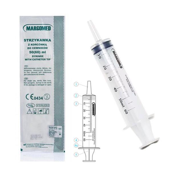 Catheter Syringe 50ml Margomed 1pc