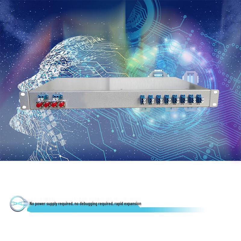 SRDIT Passive Optical Wavelength Division Multiplexer