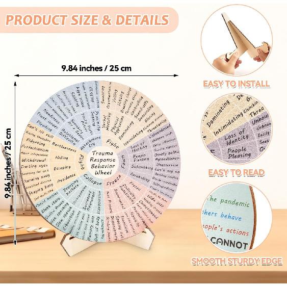 Trauma Response Behavior Wheel Therapy Office Desk Decor Double-Side Mental Health Emotion Chart with Stand Trauma Therapy Gift for Therapist