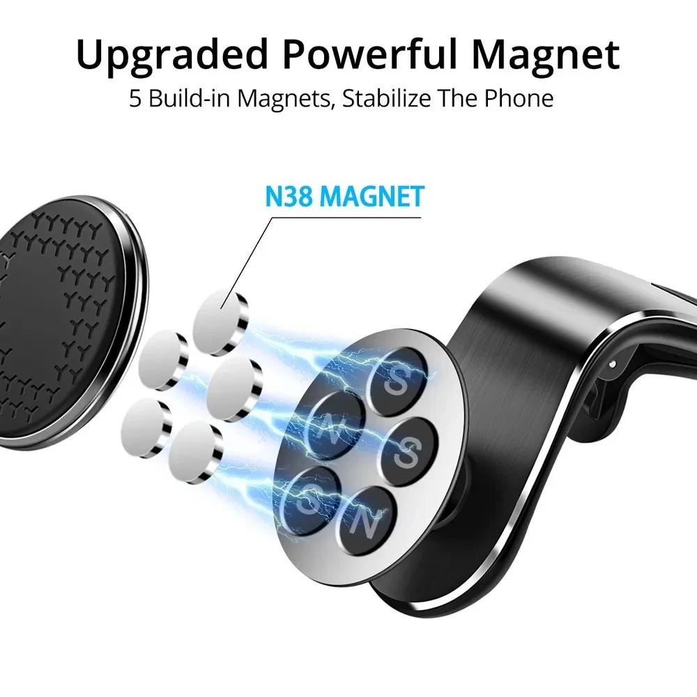 Magnetic Car Phone Holder Stand 360 Rotatable Car Air Vent Clip Mount GPS Navigation Holder Smartphone Support Bracket In Car for IPhone Samsung
