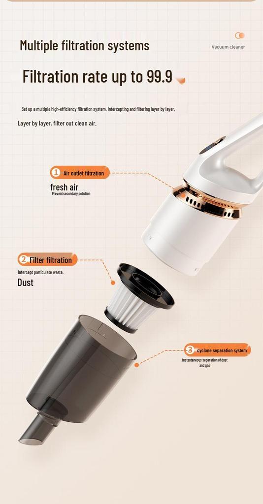 Wow Wireless Handheld Vacuum & Mop: High Suction, Small, Rechargeable, 2-in-1 for Home & Pet Hair.