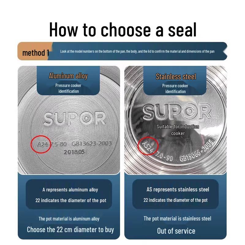 Universal Silicone Pressure Cooker Gasket, Old-fashioned Seal, 20/22/24/26cm Sizes.