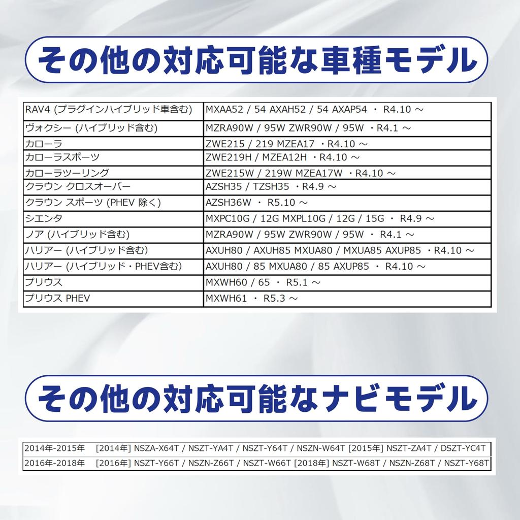 Foefen N-BOX/N-BOX Custom JF3/JF4/JF5/JF6 Compatible HDMI 2.0 Type E To