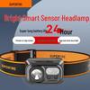 RT30 Rechargeable LED Headlamp