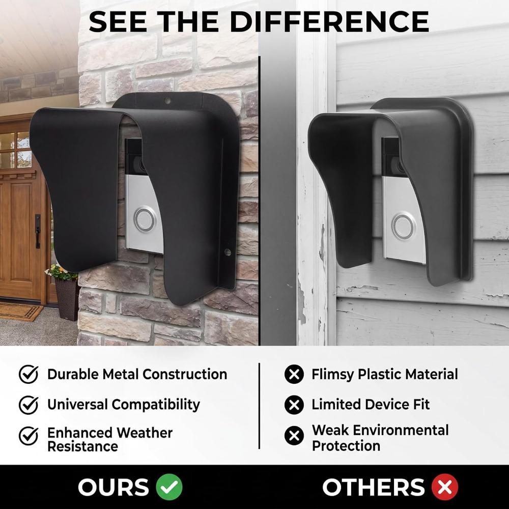 Wider Deeper Doorbell Rain Cover Metal Shell Access Control Cover Fingerprint Lock