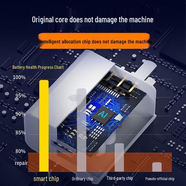 90W GaN Fast Charger for Huawei and Apple Laptops